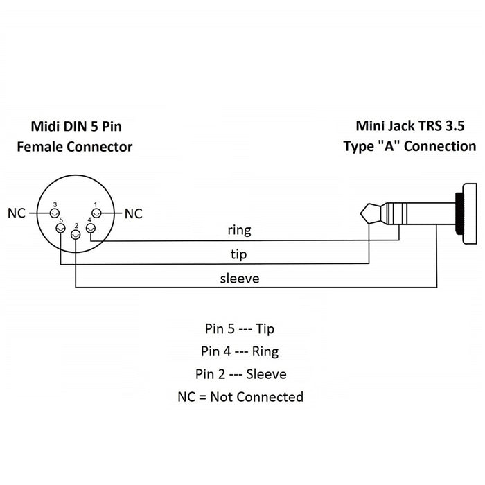 Quik Lok SX/164 TRS-MIDI 0,20 ""Type A"" 20 cm