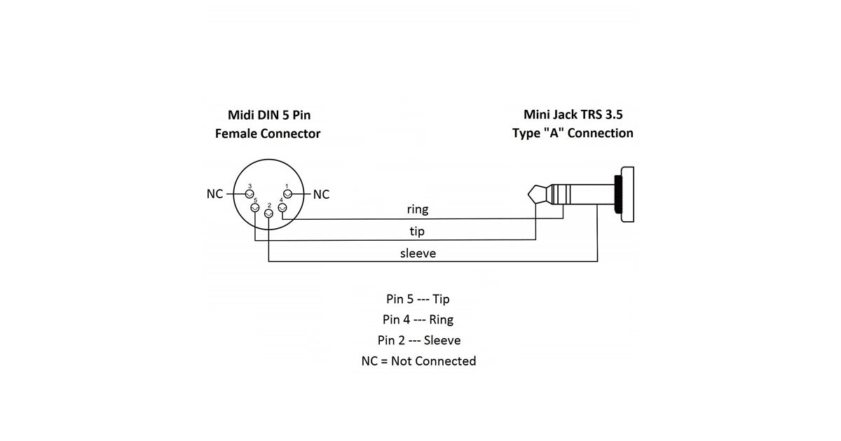 Quik Lok SX/164 TRS-MIDI 0,20 ""Type A"" 20 cm