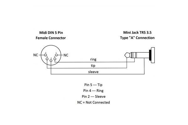 Quik Lok SX/164 TRS-MIDI 0,20 ""Type A"" 20 cm