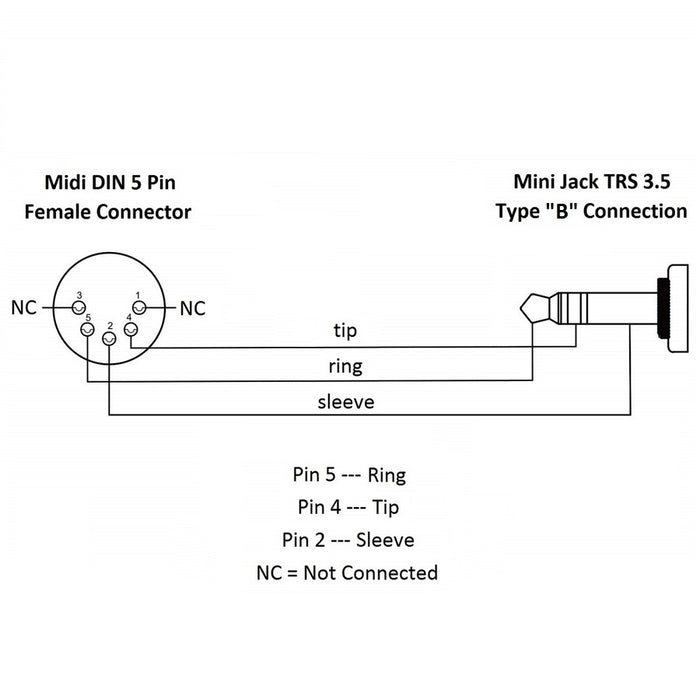 Quik Lok SX/164 TRS-MIDI 0,20 ""Type B"" 20 cm