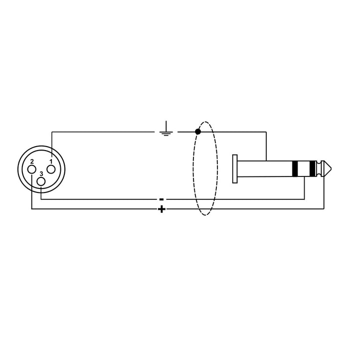 Quik Lok RKSM/342-2 XLR Femmina/Jack Stereo