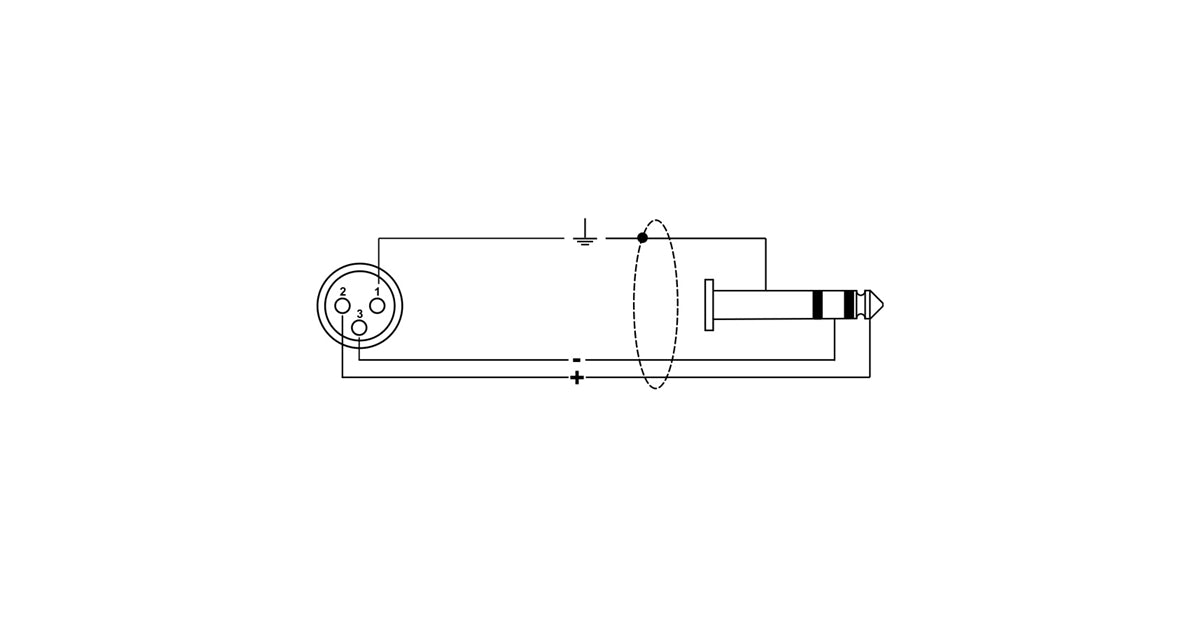 Quik Lok RKSM/342-2 XLR Femmina/Jack Stereo