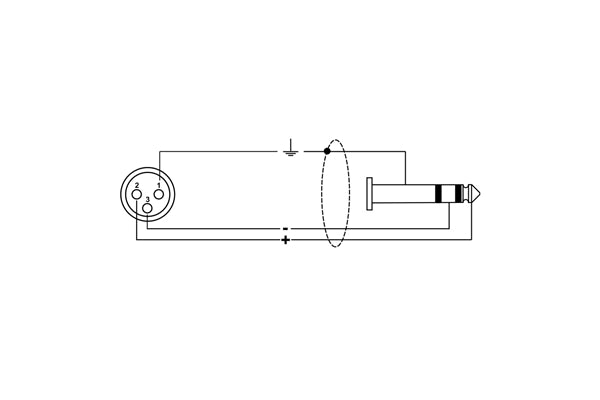 Quik Lok RKSM/342-2 XLR Femmina/Jack Stereo