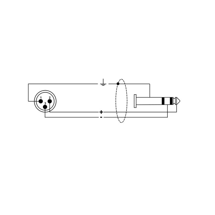 Quik Lok RKSM/344-5 XLR Maschio/Jack Stereo