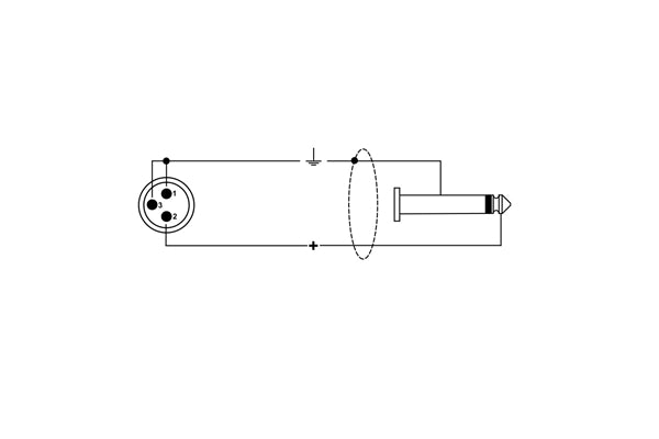 Quik Lok MX/779-3 Cavo XLR Maschio/Jack Mono 3 mt