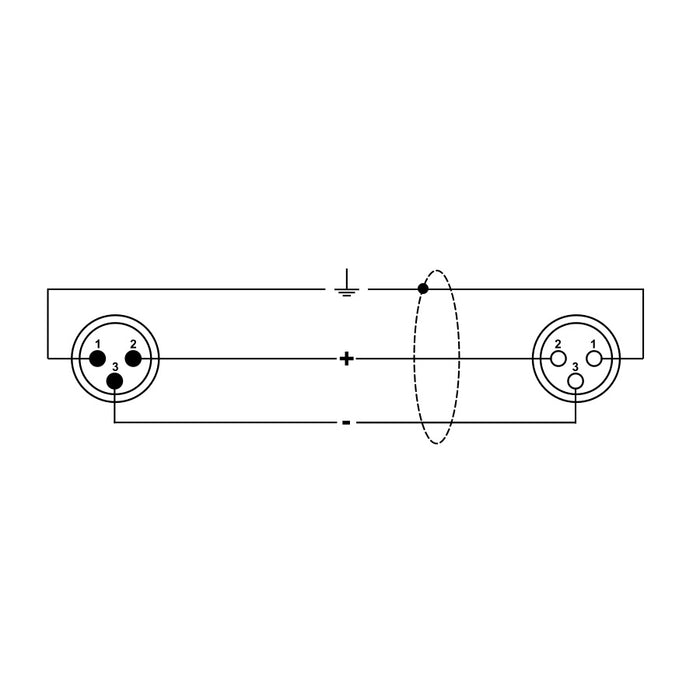 Quik Lok JUST/MF-10