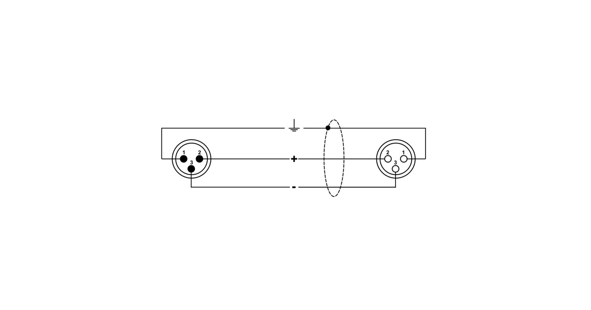 Quik Lok JUST/MF-10