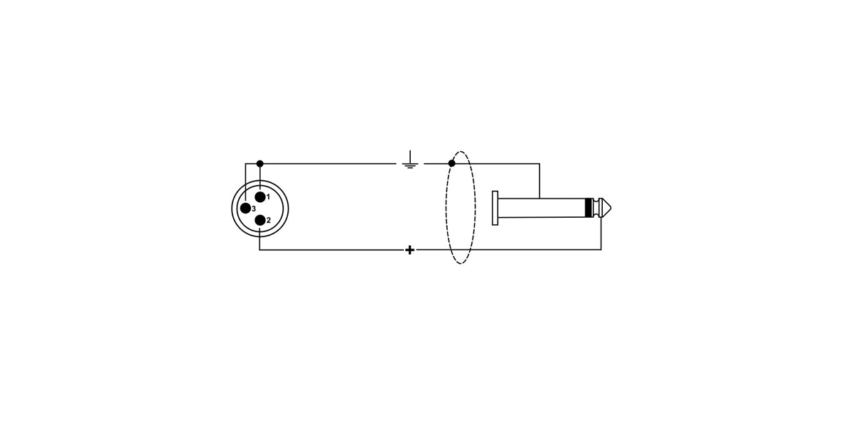 Quik Lok ITST/MJM-1 XLR Maschio/Jack Mono 1 mt