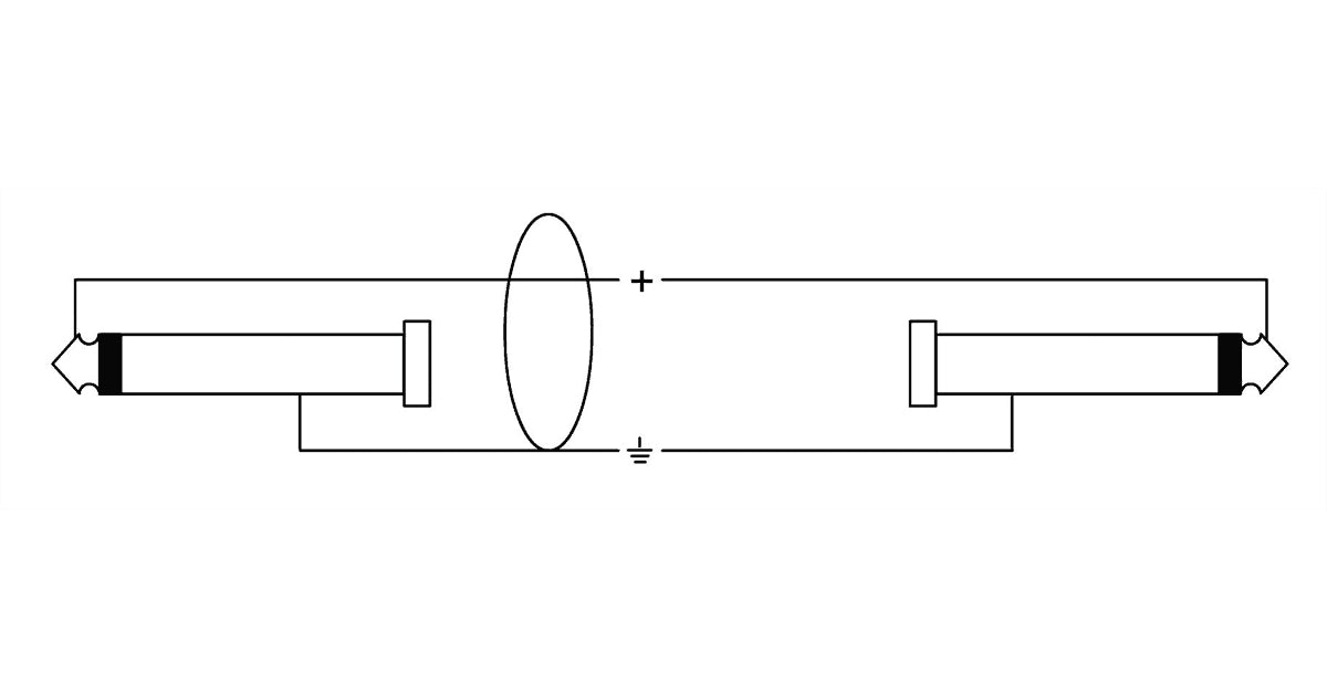 Cordial CFI 0.15 RR