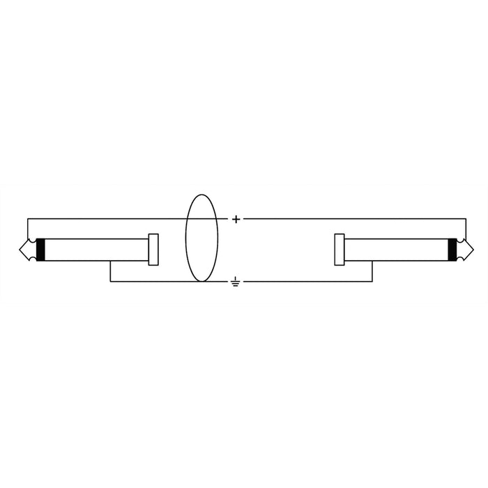 Cordial CFI 0.3 RR