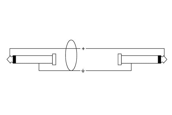 Cordial CFI 0.3 RR