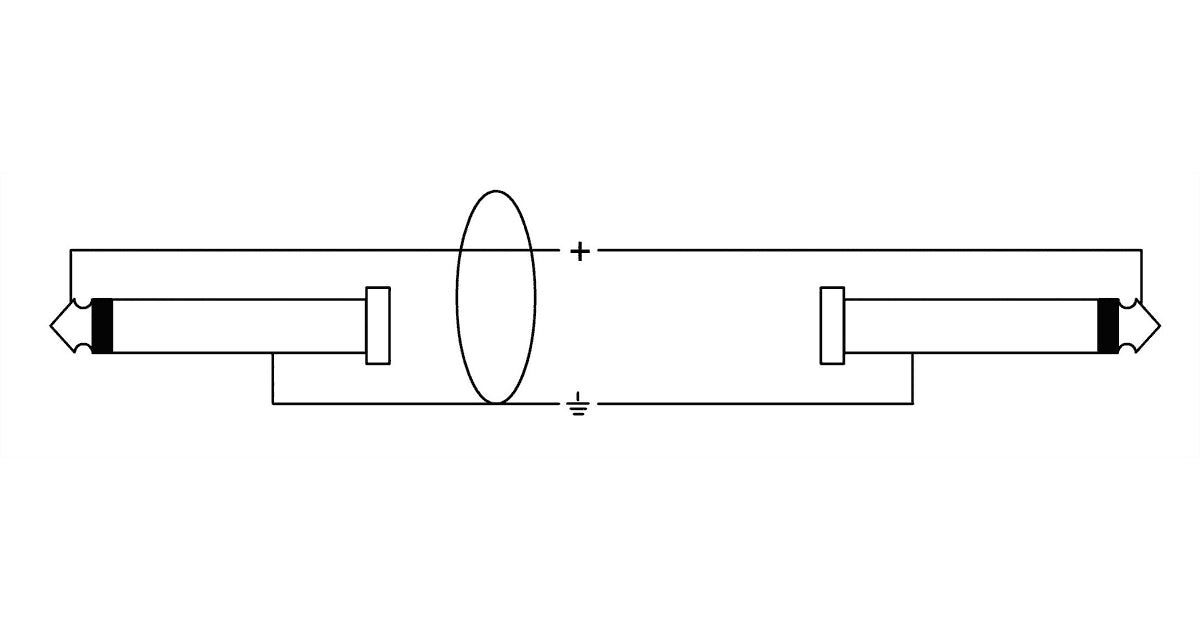 Cordial CPI 6 PP