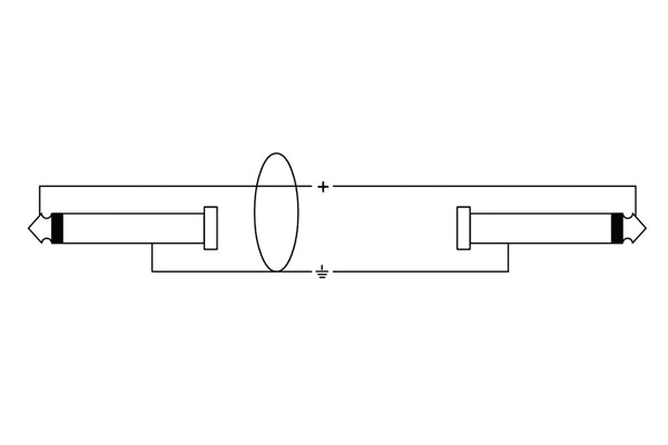 Cordial CPI 6 PP