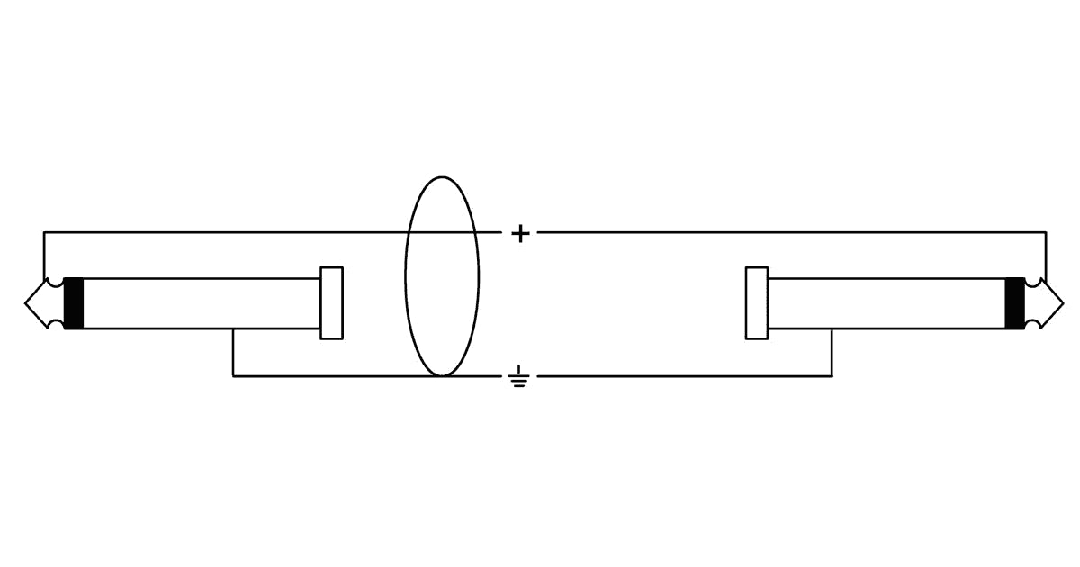 Cordial CPI 6 PR