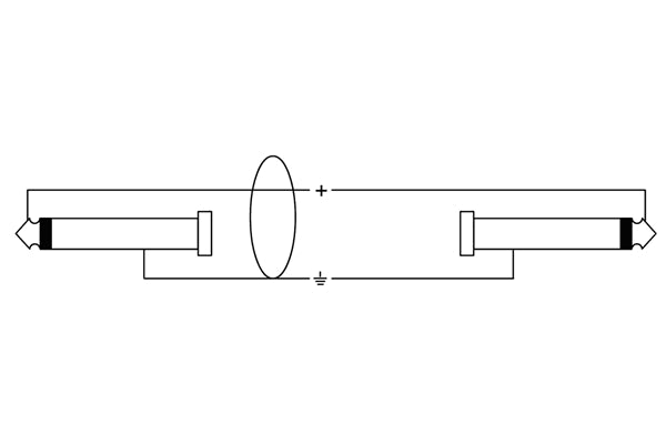 Cordial CPI 6 PR