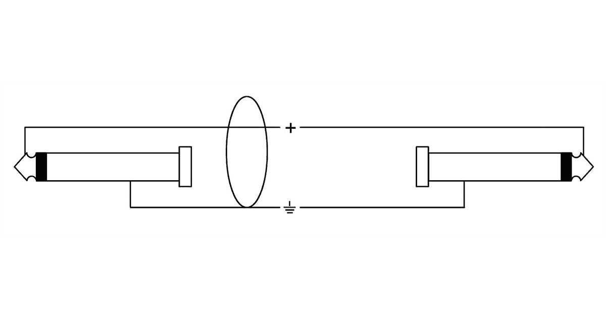 Cordial CSI 3 PP-SILENT