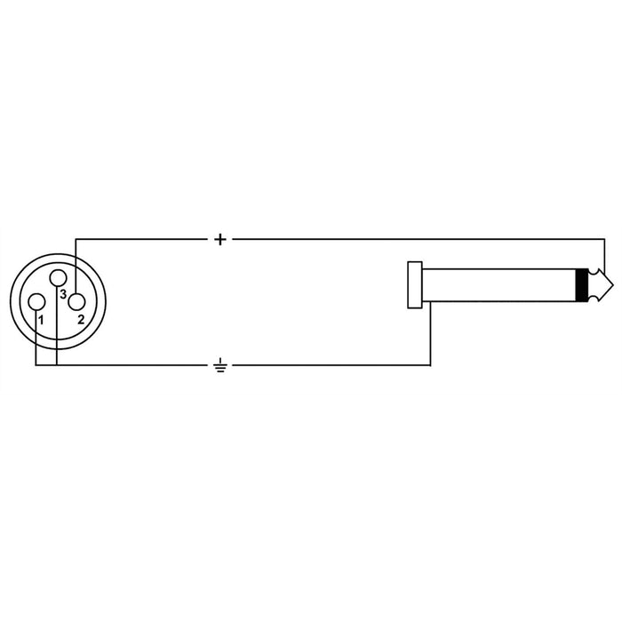 Cordial CCM 5 FP