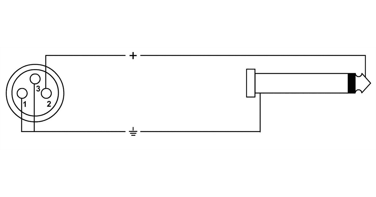 Cordial CCM 5 FP