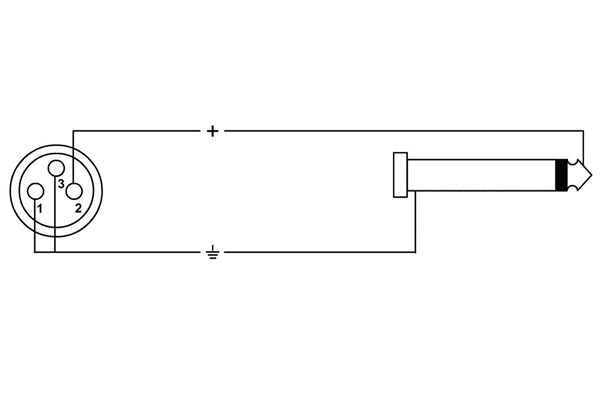 Cordial CCM 5 FP