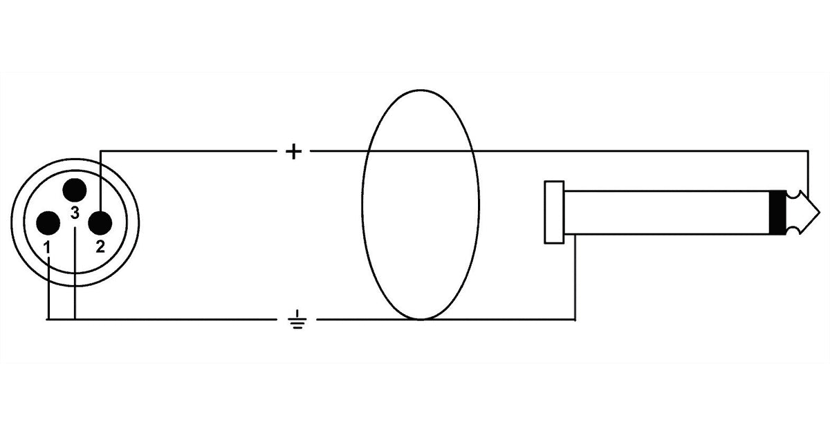 Cordial CCM 10 MP