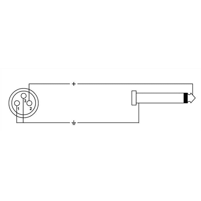 Cordial CPM 2.5 FP