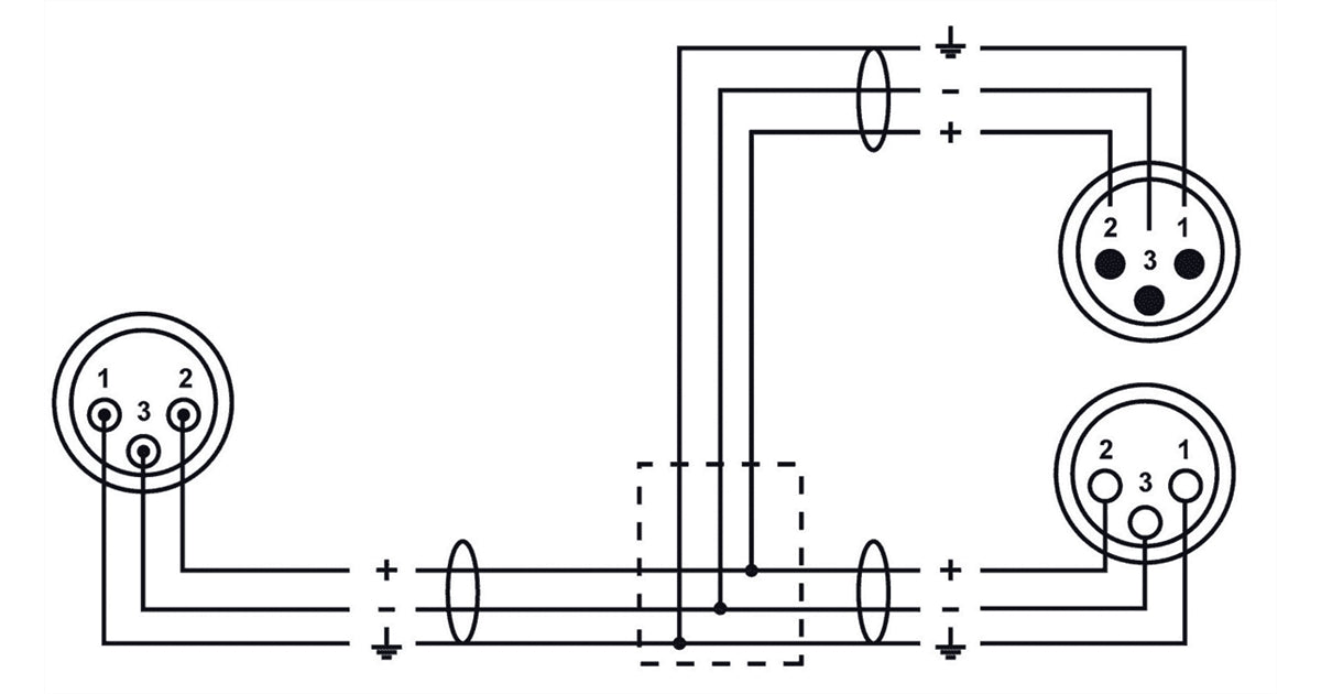 Cordial CPM 0.15 CONV-FM