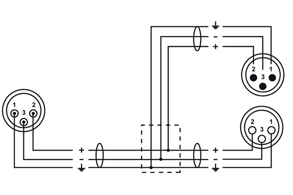 Cordial CPM 0.15 CONV-FM