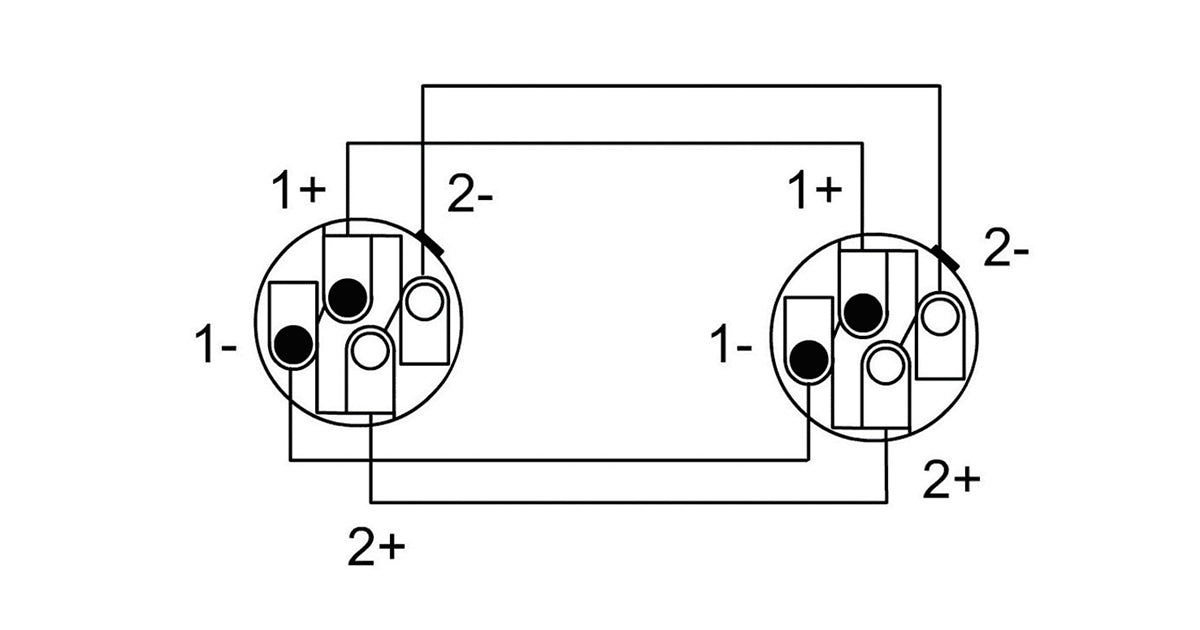 Cordial CPL 1.5 LL 4