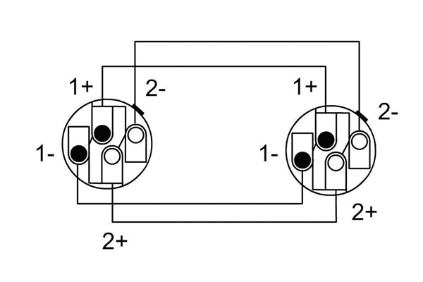 Cordial CPL 1.5 LL 4