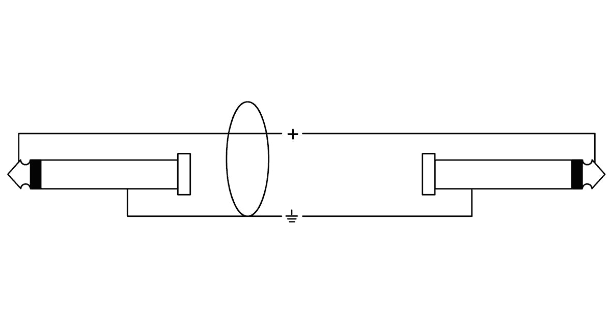 Cordial CPL 5 PP