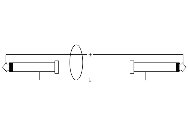 Cordial CPL 5 PP