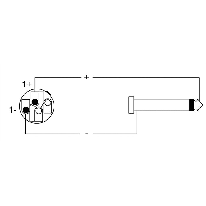 Cordial CPL 1.5 LP 25