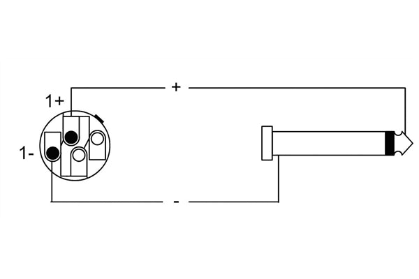 Cordial CPL 1.5 LP 25