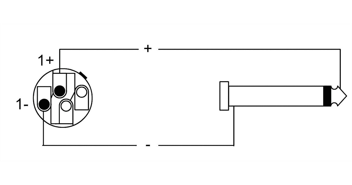 Cordial CPL 5 LP 25