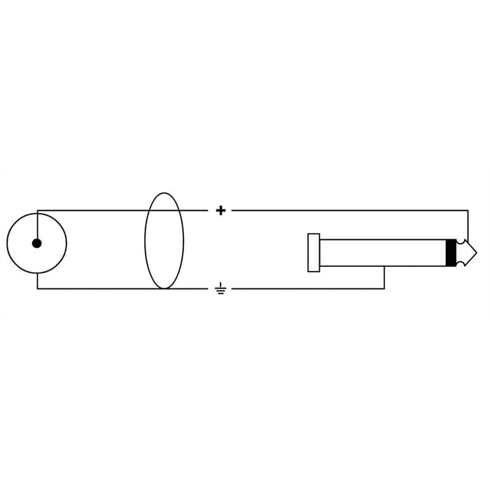 Cordial CFU 1.5 PC