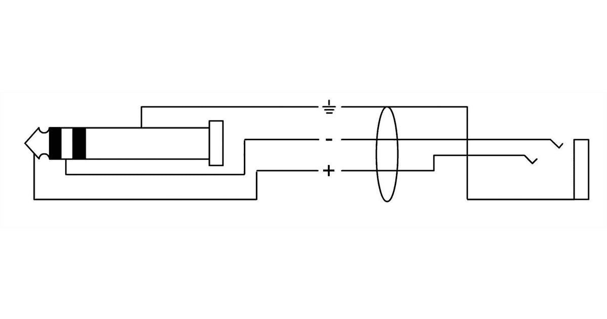 Cordial CFM 3 VK