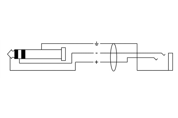 Cordial CFM 3 VK