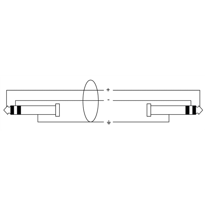 Cordial CFM 3 VV