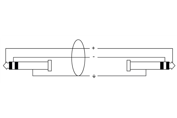 Cordial CFM 3 VV