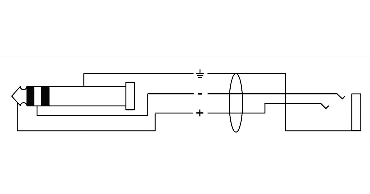 Cordial CFM 3 VY