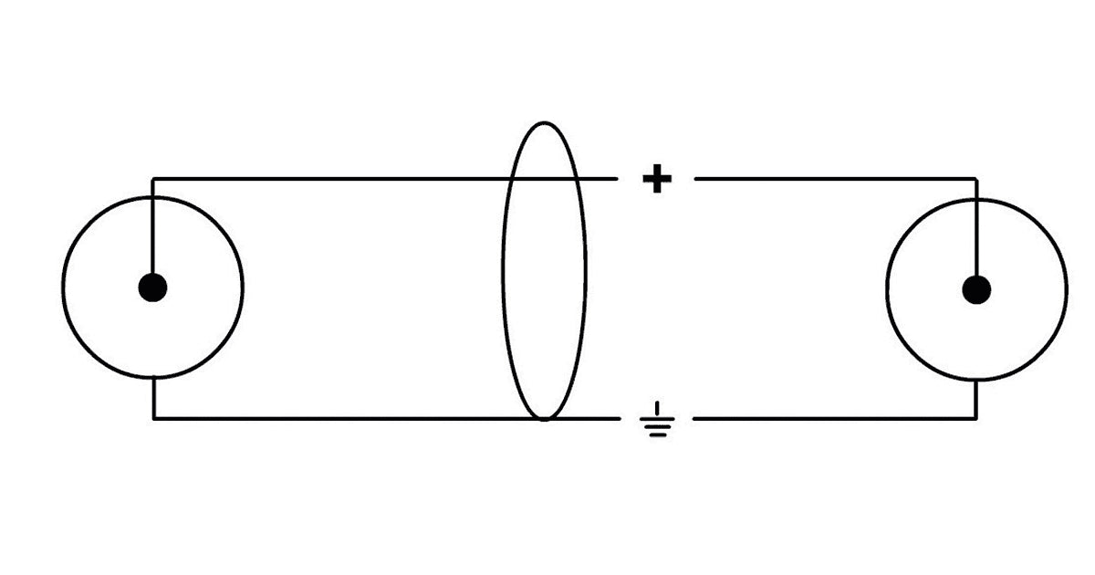 Cordial CFU 0.9 CC