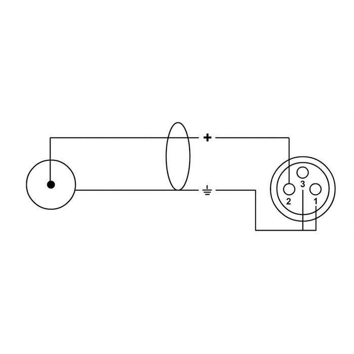 Cordial CFU 1.5 FC