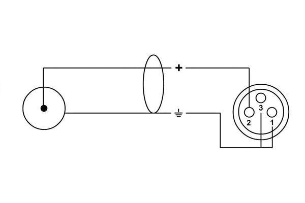 Cordial CFU 1.5 FC