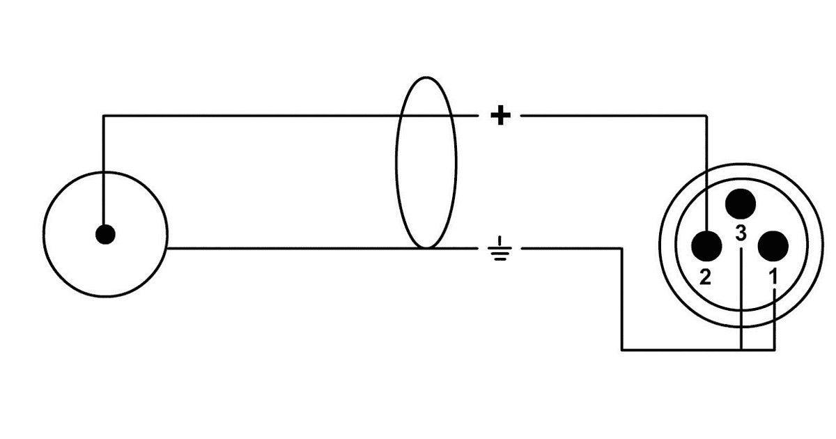 Cordial CFU 1.5 MC