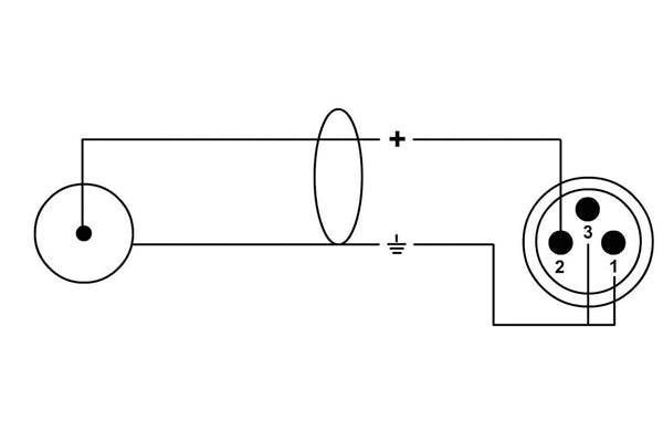 Cordial CFU 1.5 MC