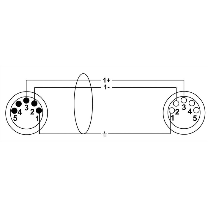 Cordial CDX 10-1