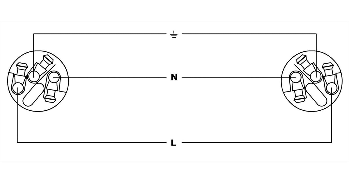 Cordial CFCA 1.5 S