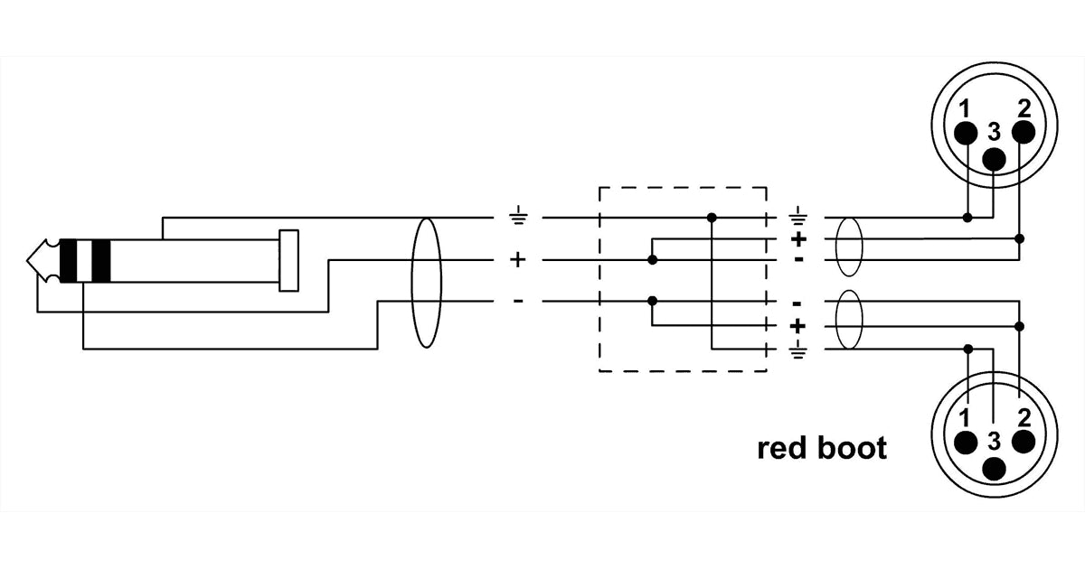 Cordial CFY 1.5 WMM-LONG