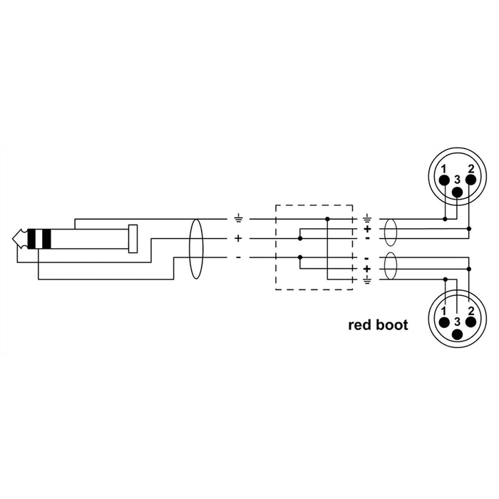 Cordial CFY 3 WMM-LONG