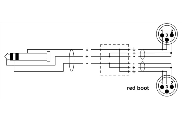 Cordial CFY 3 WMM-LONG